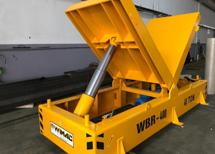 Block Turning